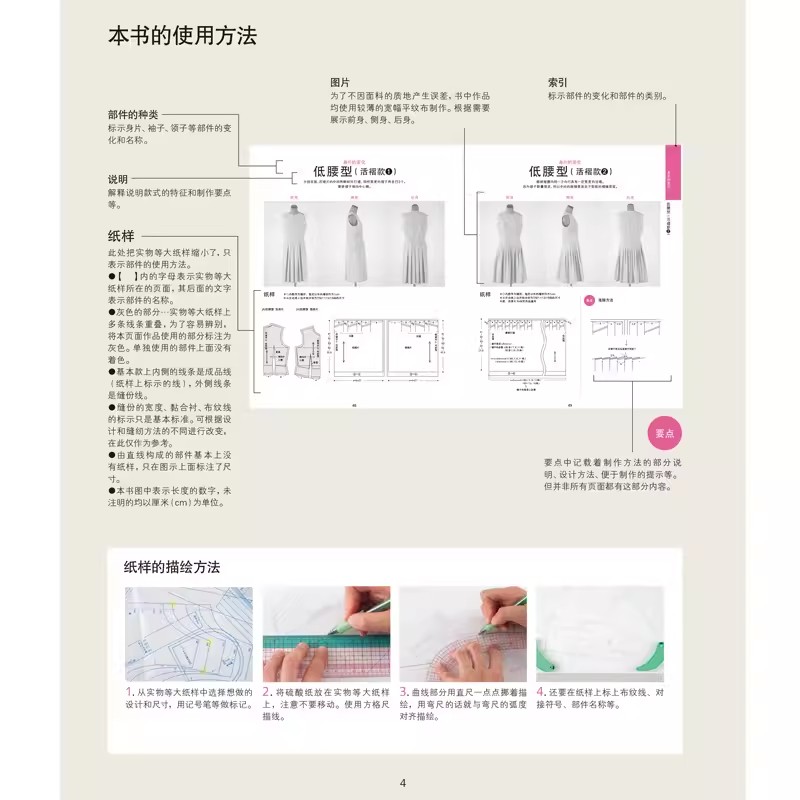 Detailed Clothing Pattern Text - Jewelry Making Books incelemesi ve fiyatı