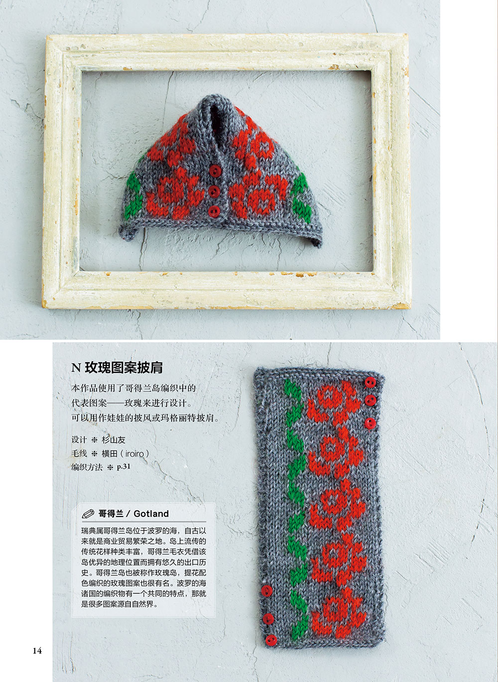 Miniature Knit Collection Worl - Jewelry Making Books incelemesi ve fiyatı
