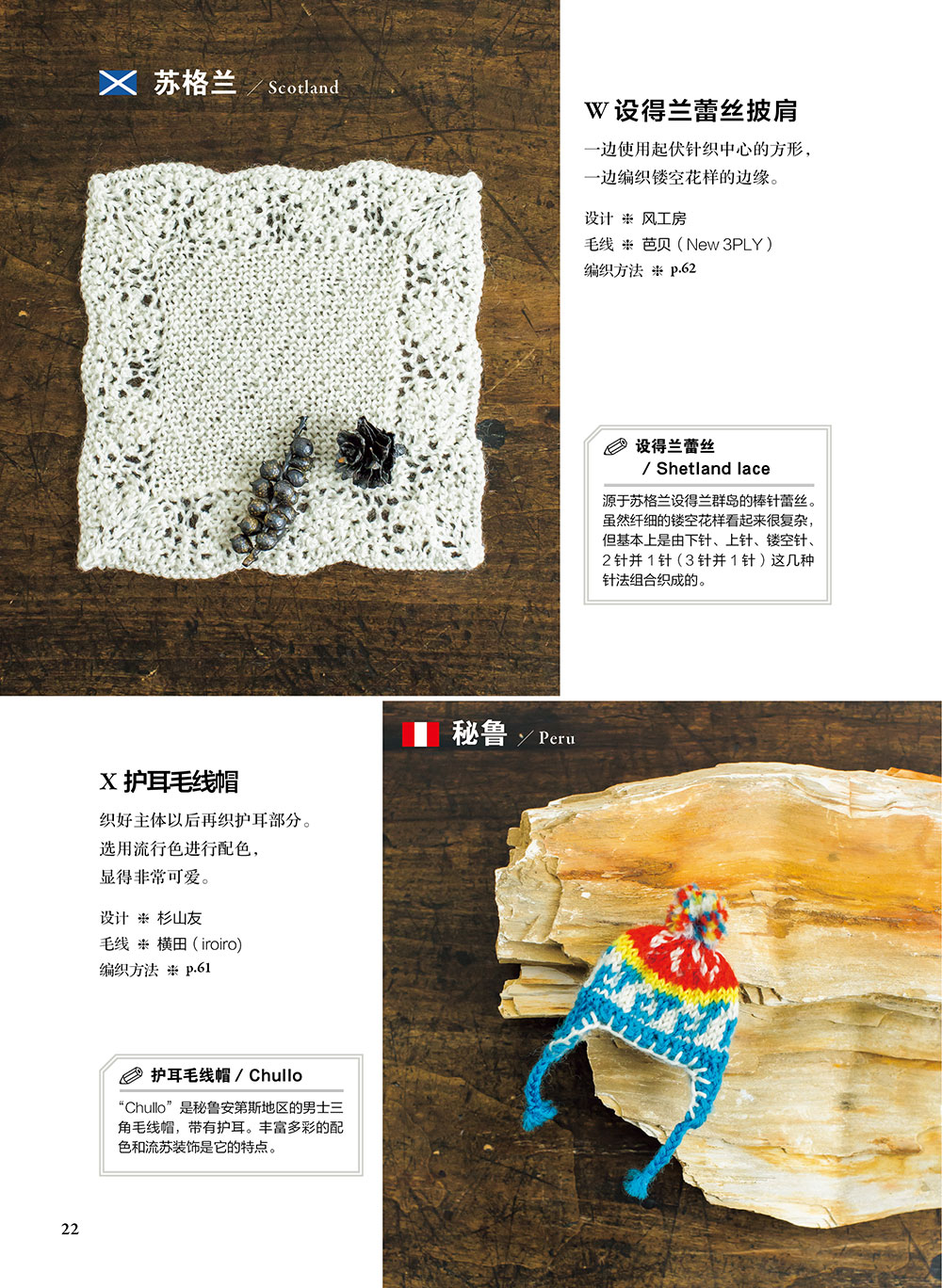 Miniature Knit Collection Worl - Jewelry Making Books incelemesi ve fiyatı